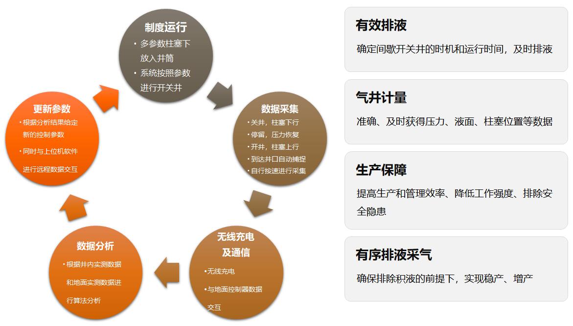 pg赏金大对决试玩版-pg赏金大对决试玩版5000倍下载V3.5.5