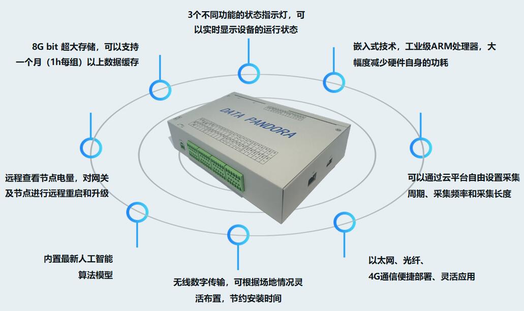 pg赏金大对决试玩版-pg赏金大对决试玩版5000倍下载V3.5.5