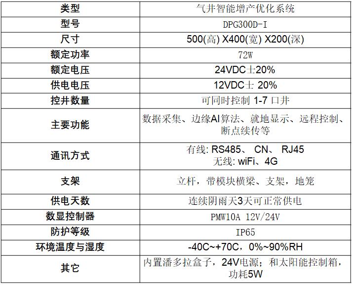 pg赏金大对决试玩版-pg赏金大对决试玩版5000倍下载V3.5.5
