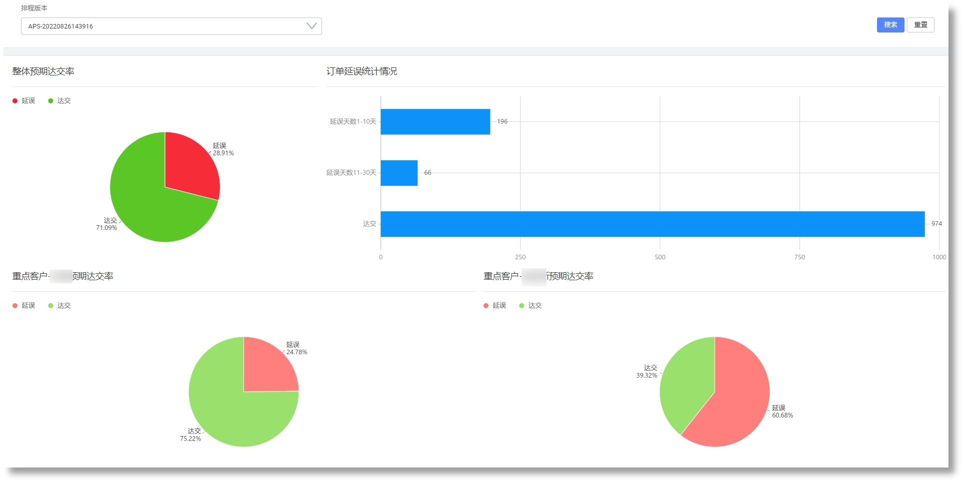 pg赏金大对决试玩版-pg赏金大对决试玩版5000倍下载V3.5.5