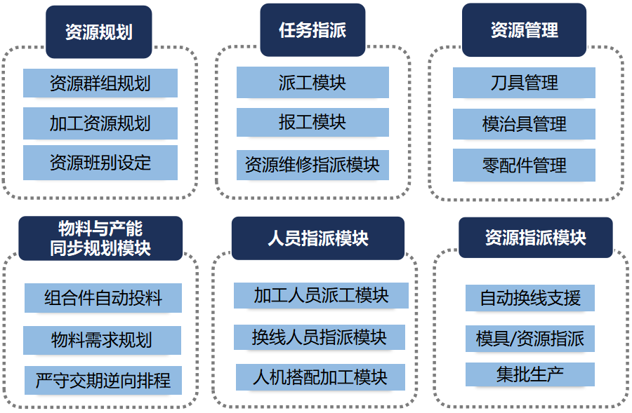 pg赏金大对决试玩版-pg赏金大对决试玩版5000倍下载V3.5.5