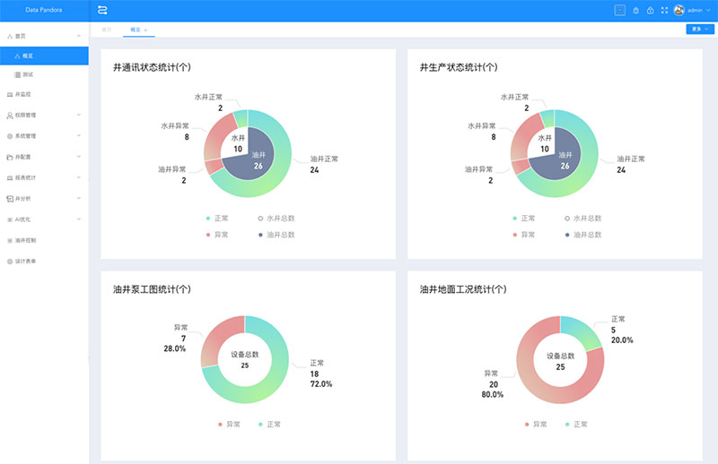 pg赏金大对决试玩版-pg赏金大对决试玩版5000倍下载V3.5.5
