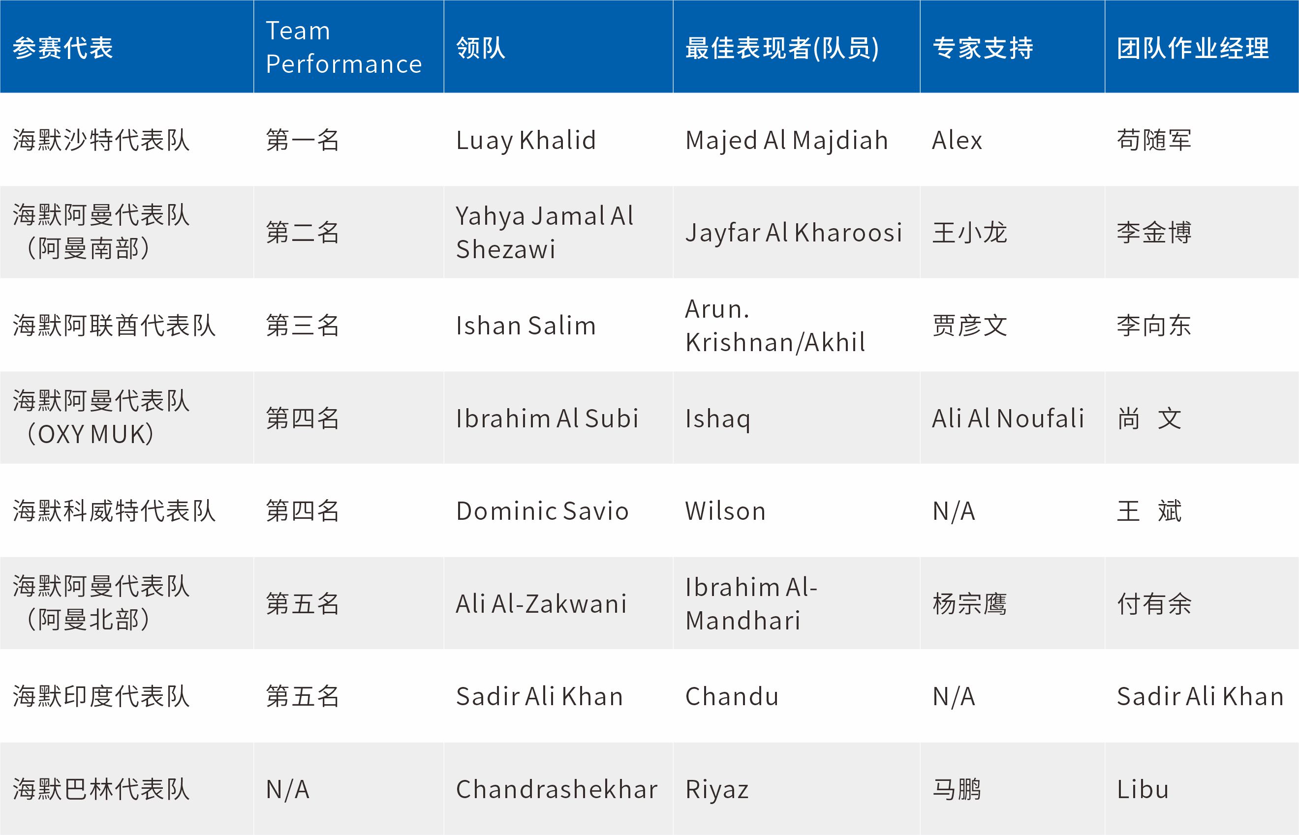 pg赏金大对决试玩版-pg赏金大对决试玩版5000倍下载V3.5.5