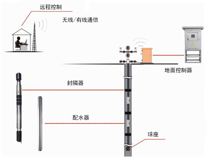 pg赏金大对决试玩版-pg赏金大对决试玩版5000倍下载V3.5.5